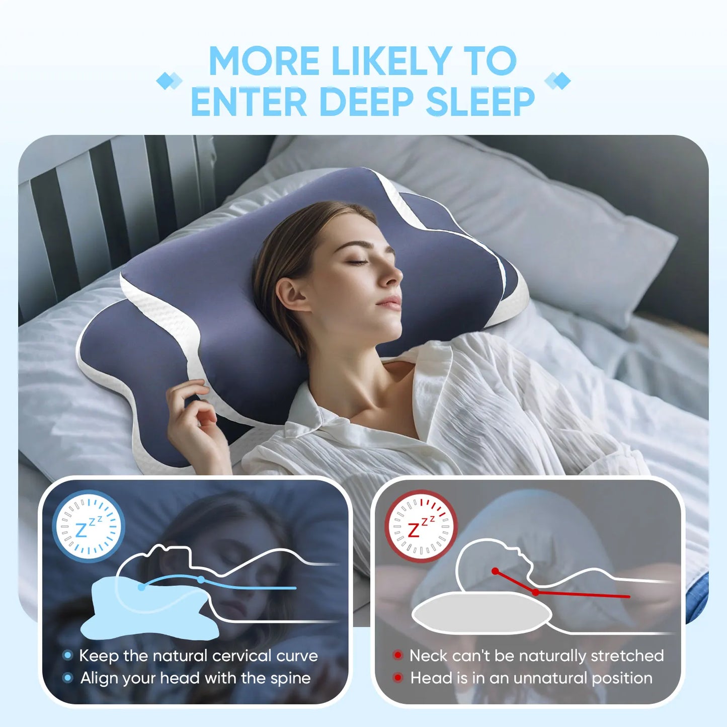 Zen Ergonomic Orthopedic Neck Support Memory Foam Pillow