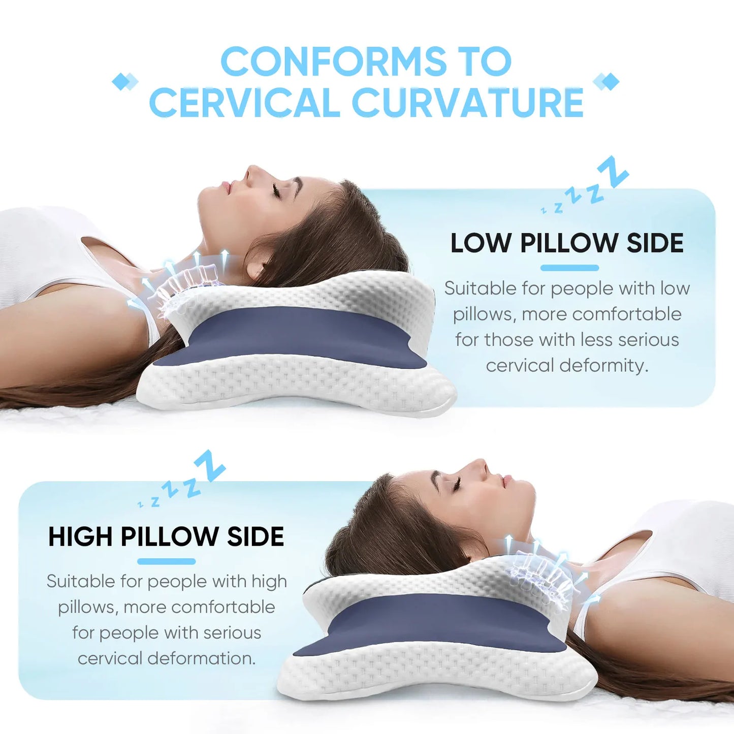 Zen Ergonomic Orthopedic Neck Support Memory Foam Pillow